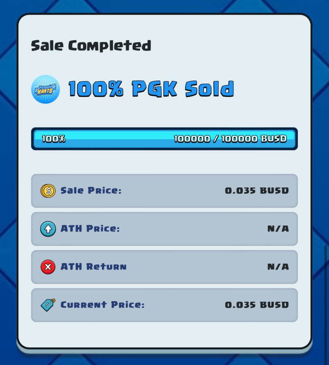 Kings, Knights &amp; Goblins! 👑

We are very happy to share with all of you that we have completed our second IGO, @penguinkarts! 💫

$CROWN $PGK #GameFi