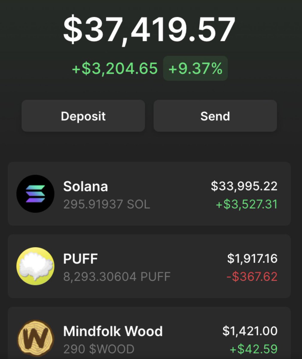 Wondering what I should buy during this bear market. Let me know some #SolanaNFT with amazing communities and utility that need sweeping 🧹 🧹 🧹!!