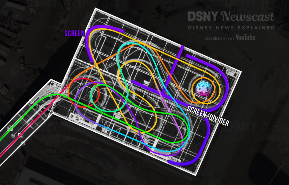 Dunaskin Track Layout Track Layout Guardians Of The Galaxy