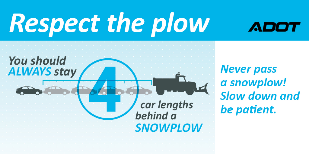 ArizonaDOT's tweet photo. ADOT plows are out up north for the snow. Please stay at least 4 car lengths behind plows!
#azwx #KnowSnow #aztraffic #Flagstaff https://t.co/GKXVkGyfBL