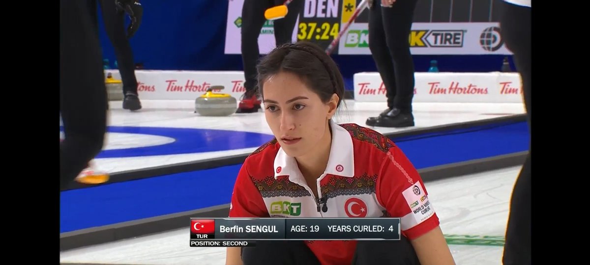 UtkuYalcinTR's tweet photo. I wish success to the Turkish National Women Team at the BKT Tires &amp; OK Tire World Women’s Curling Championship 2022 in Prince George, Canada #PrinceGeorge #Canada #curling #WWCC2022 #worldcurling
#teamTürkiye #teamTurkey #wcf #tmok #greatteam #worlds  #Turkey #Twitter 🇹🇷🇹🇷👏 https://t.co/iLlqJMP4Ec