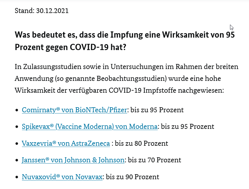 GabiHex's tweet photo. @Nicolevs291073 @_EhrenfrauTV_ Ich schrieb: ".. in den meisten Fällen .." 😉
Eine Impfung bietet einen höheren Schutz, keinen schweren Verlauf bei Covid-19 und weiteren Folgen zu haben. 
100%ige Sicherheit gibt es für nichts und niemanden im Leben.
https://t.co/BuuUTEaar5 https://t.co/v29N5HxGGV