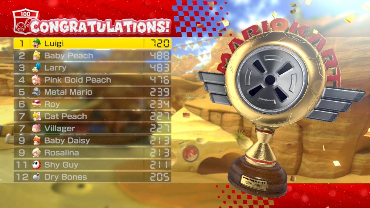 2081_mr's tweet photo. I did it, 48 first places in a row... on my first try https://t.co/ePlNwm9XlF