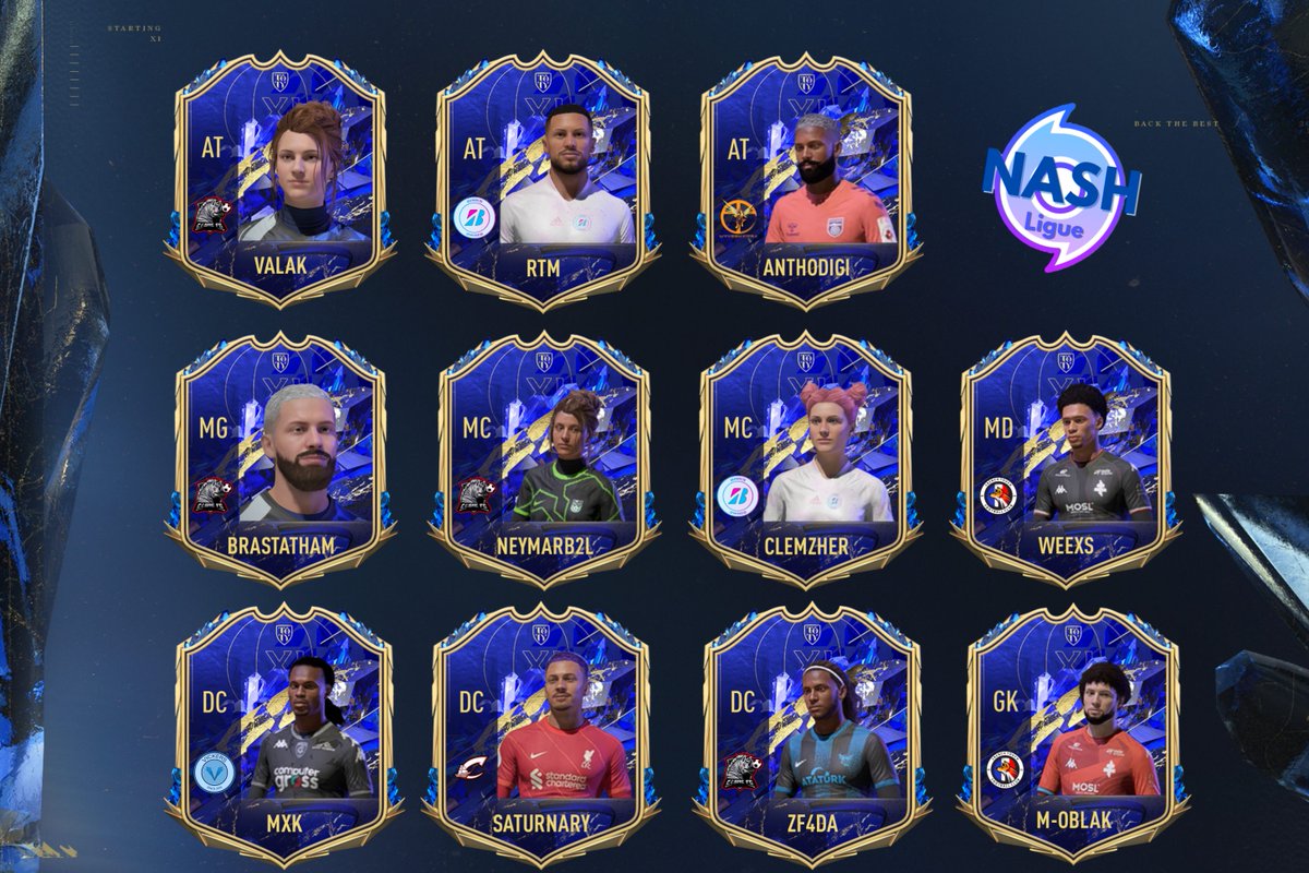 Nash_ligue's tweet photo. 💥 La TOTY est arrivée 💥

Félicitations aux joueurs et aux clubs pour cette récompense tant mérité.

Merci d'avoir jouer le jeu toute cette saison de 
@Nash_ligue
 
à bientôt sur les terrains ⚽️

@CRNX_Rooney CM of @Nash_ligue 

ps voici le lien Gdocs : https://t.co/XUXI9QguRU https://t.co/swAVkGRwU5