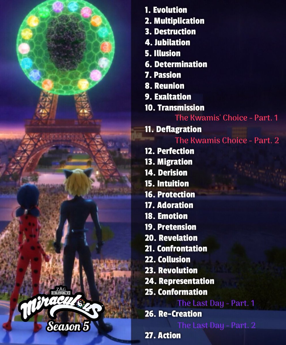 MIRACULOUS LADYBUG SEASON 5 EPISODE 2 MULTIPLICATION!! 