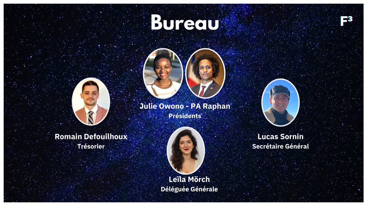 federation_F3's tweet image. Ils sont là ! 🥳

Parce que la F³ c'est avant tout ses #cubeurs, nous sommes fiers de vous présenter notre #Bureau :

🏅Co-Présidente : @JulieOwono 
🏅Co-Président : @p_a_raphan 
🎩Déléguée Générale : @morchleila 
💎Trésorier : @RomDefal 
⚖️Secrétaire Général : @LucasSornin