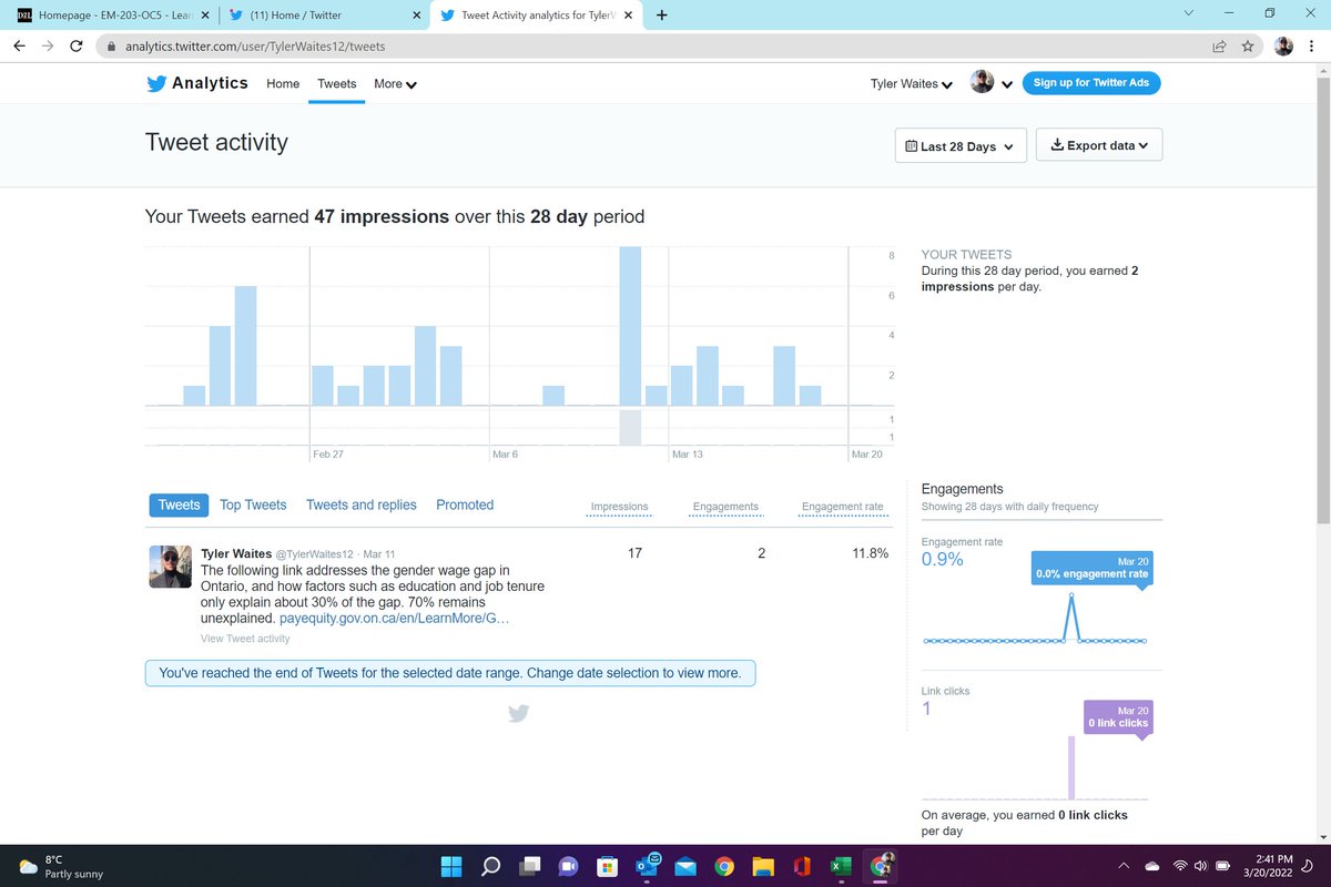 Tyler Waites tweet media