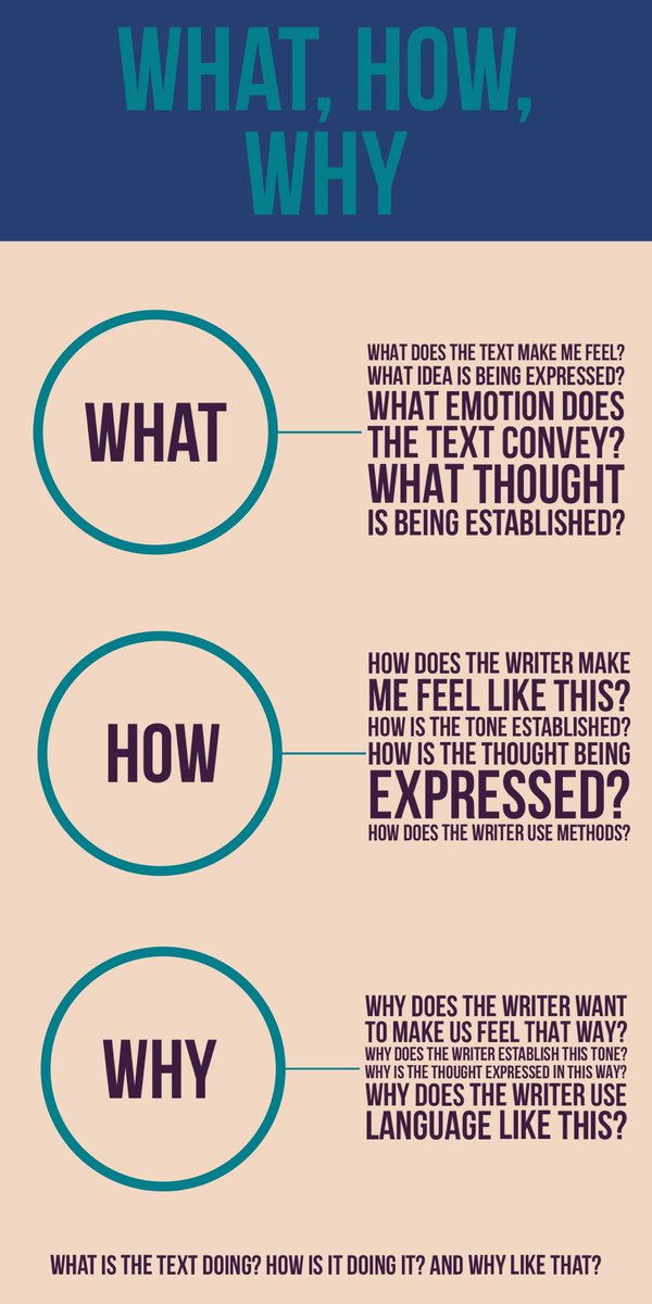 __codexterous's tweet photo. WHW

A Poster https://t.co/TVLWNjxoep