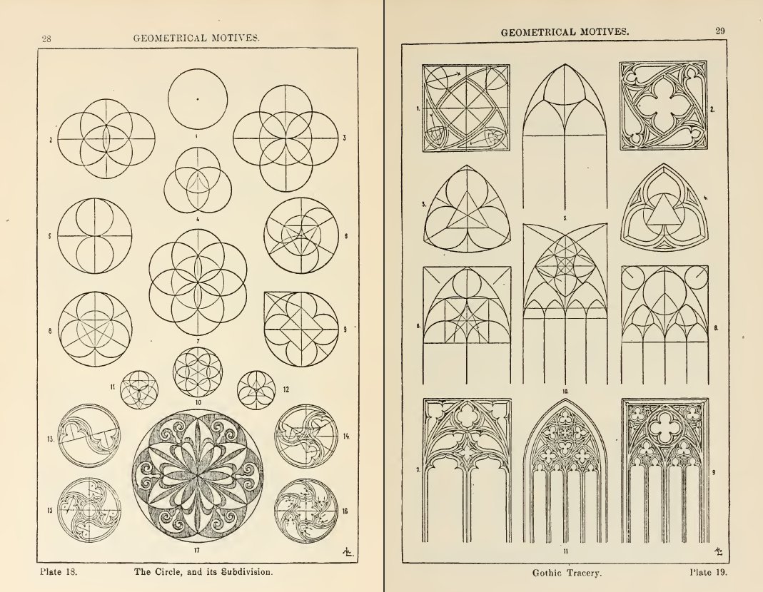 Handbook of Ornaments by Franz Sales Meyer (1849)