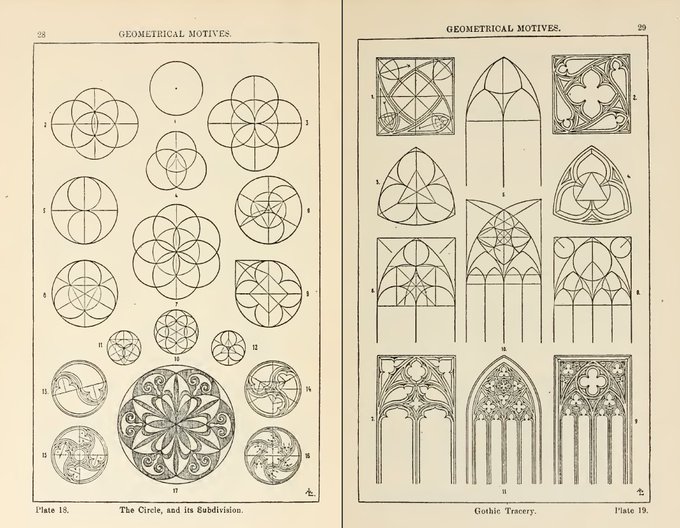 Handbook of Ornaments by Franz Sales Meyer (1849) 