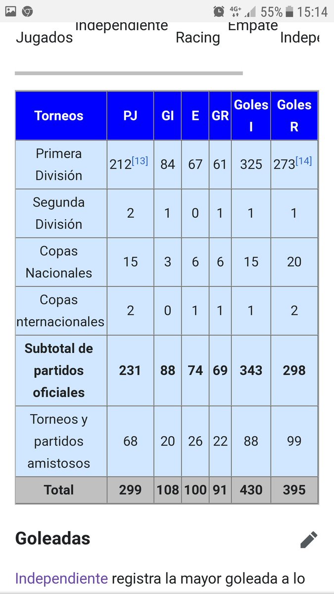 HernanRava's tweet photo. @elbizaracing @StefaIFC 19 https://t.co/mjgbn5IGWQ