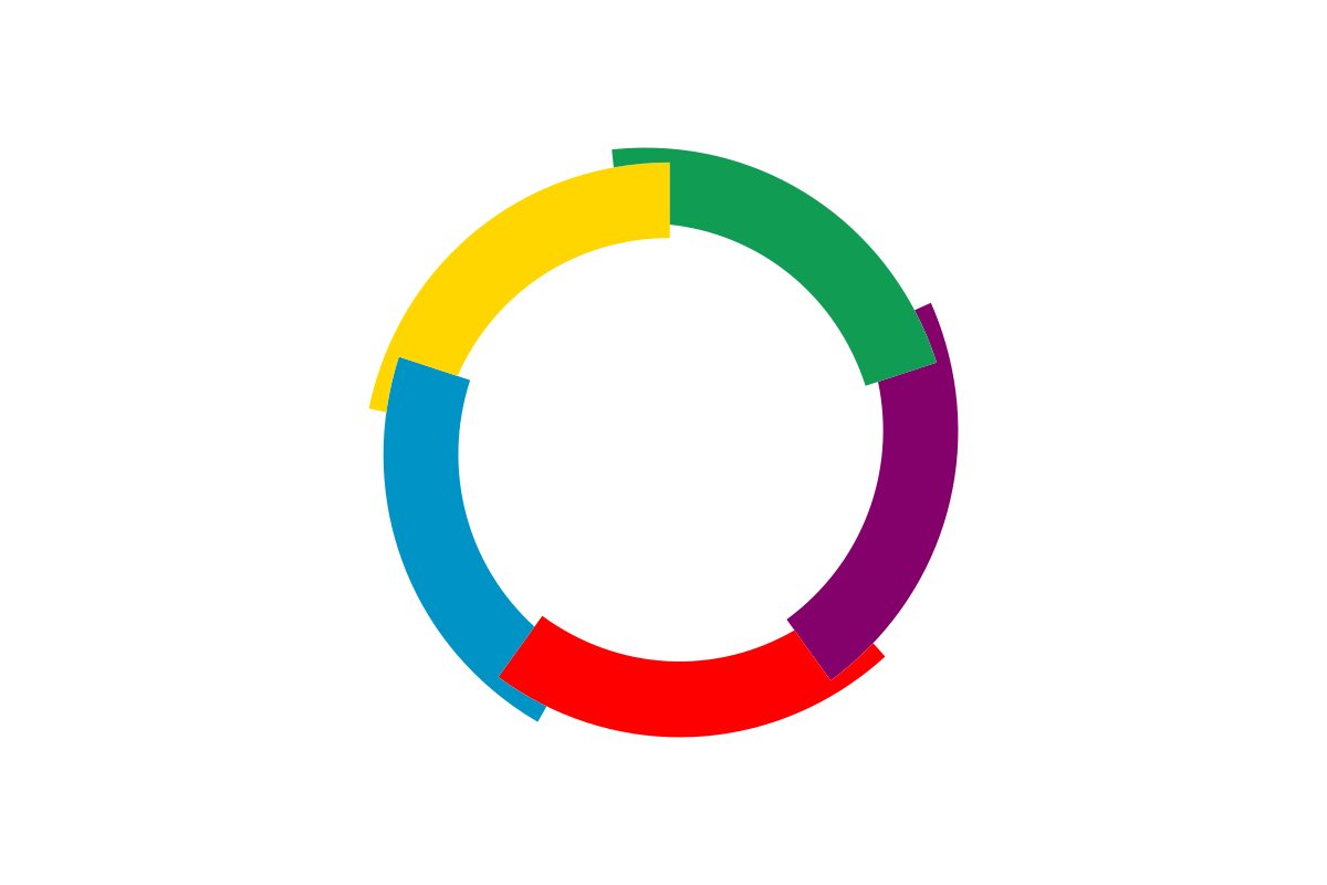 FP_Champagne's tweet photo. Le français nous démarque comme pays, mais surtout nous permet de bâtir des ponts entre nous et avec d’autres nations. 

Bonne Journée internationale de la #Francophonie à tous les francophones et francophiles! #mon20 https://t.co/9GyUy74cUl