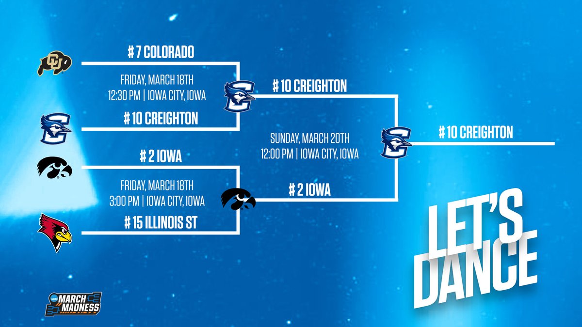 THIS.  

Recap: gocreighton.com/news/2022/3/20…