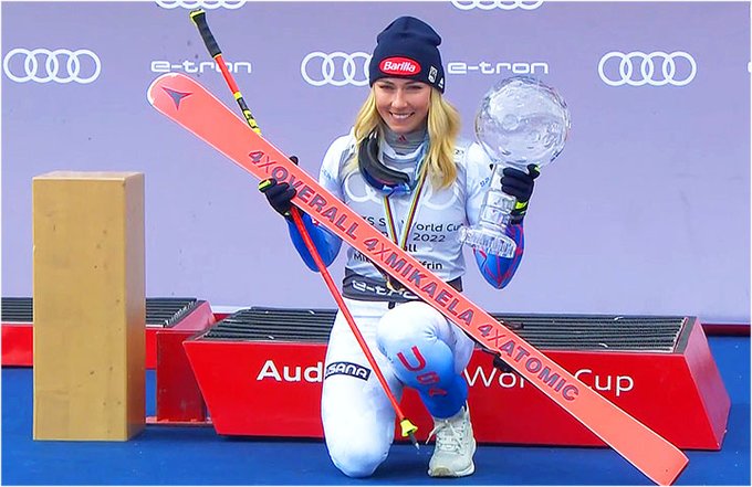 shiffrinfanclub's tweet photo. Congrats on your 4th @fisalpine #WorldCup Overall Globe 🏆🏆🏆🏆@MikaelaShiffrin @usskiteam! What a season it has been with lot's of up and downs ... enjoy off-season and some holiday Miki, it's always a pleasure to watch you ski 🔥👏 #bigglobe #number4 #legend #teammikaela https://t.co/4bVov4SOay