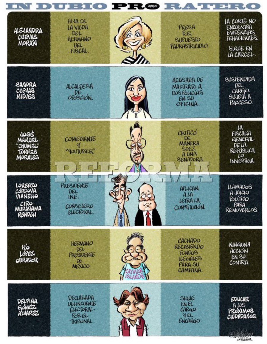 Meta alcanzada. Aparecer en un carton de <a href="/CartonCalderon/">PacoCalderónCartones🇲🇽❤️🇺🇦❤️🇮🇱</a>