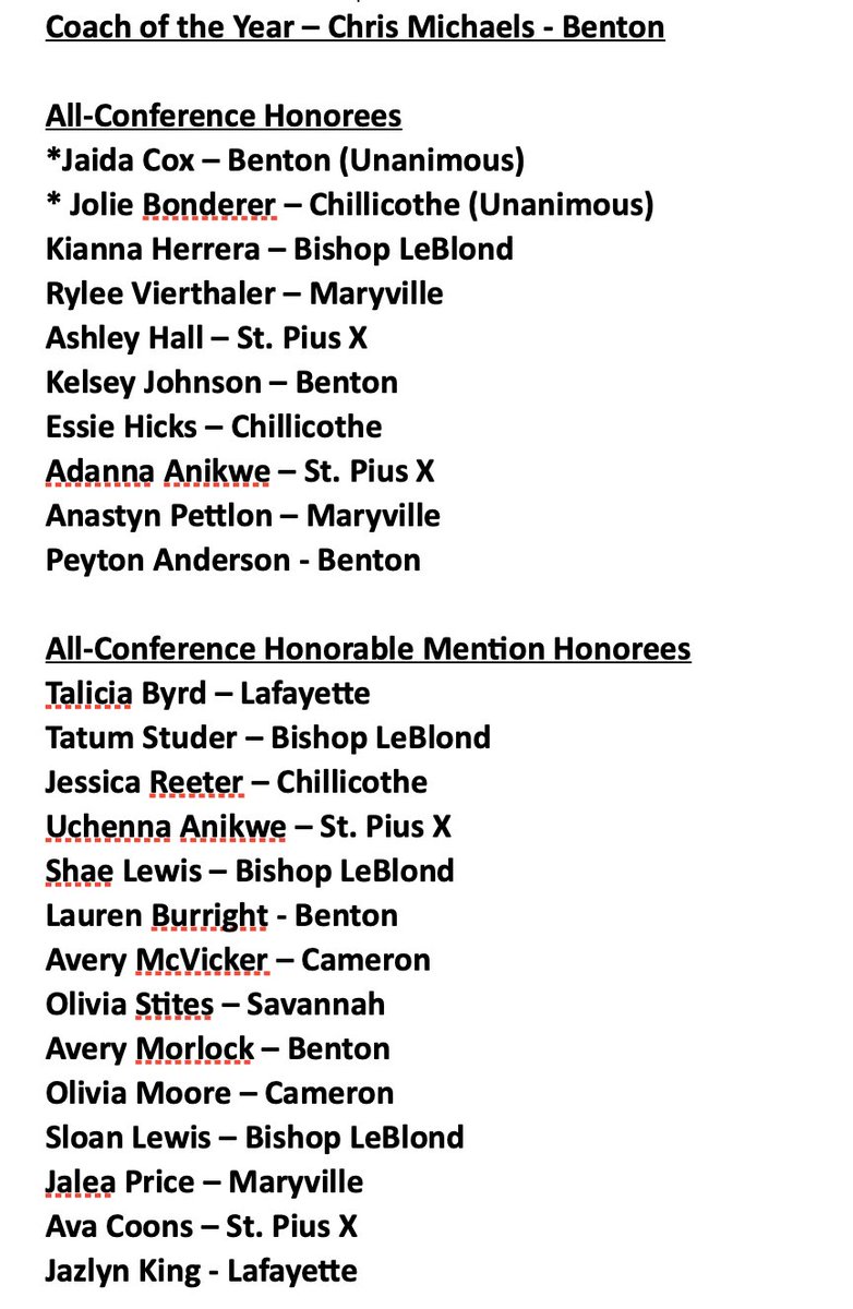 Maryville Forum Sports tweet media