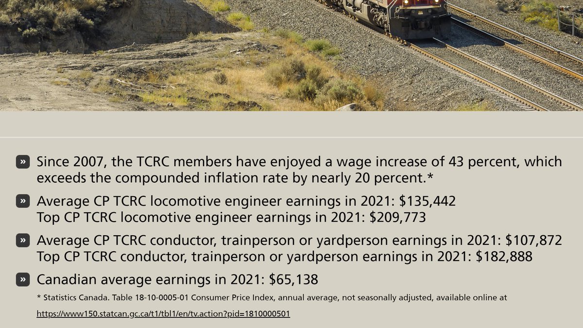 1. A comparison of CP Rail's unionized employee &amp; executive compensation 🧵

CP Rail notes their employees have enjoyed a wage increase of 43% between 2007 and 2021.

#canlab 

Source: cpr.ca/en/about-cp-si…