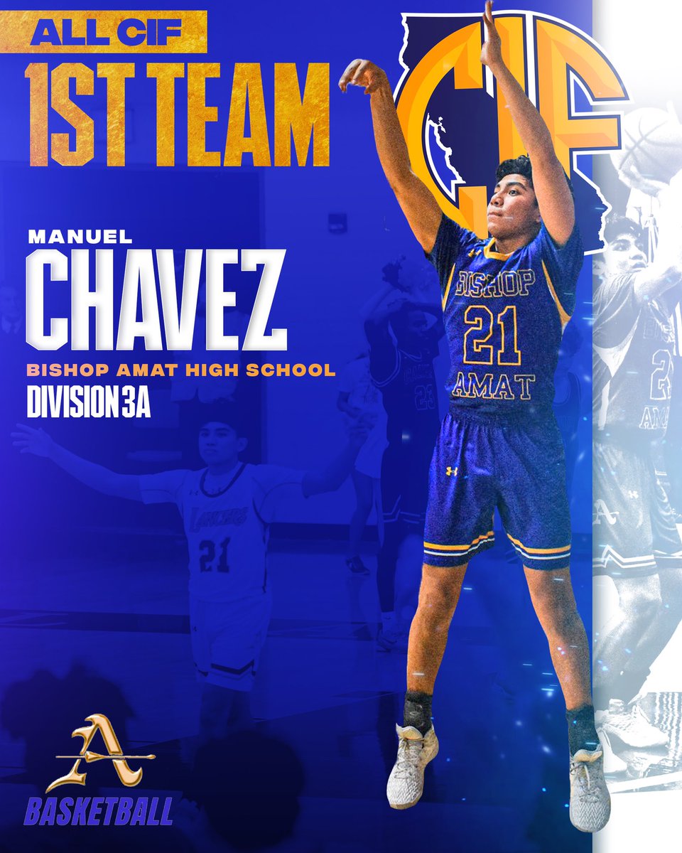 IBA_Basketball's tweet photo. Congratulations to @0saucer0 for earning All CIF 1st team! 

#hardworkdedication #cantstopwontstop https://t.co/Vhh792eS3t