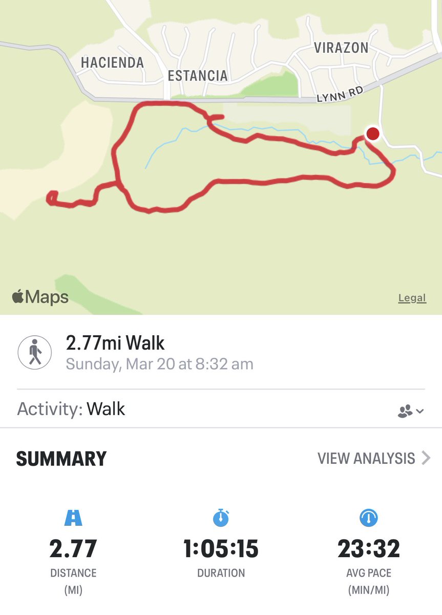 Mirdear1's tweet photo. Olympia Farms Trail today, that makes three.
#coschallenge https://t.co/f0uKfPEvRH