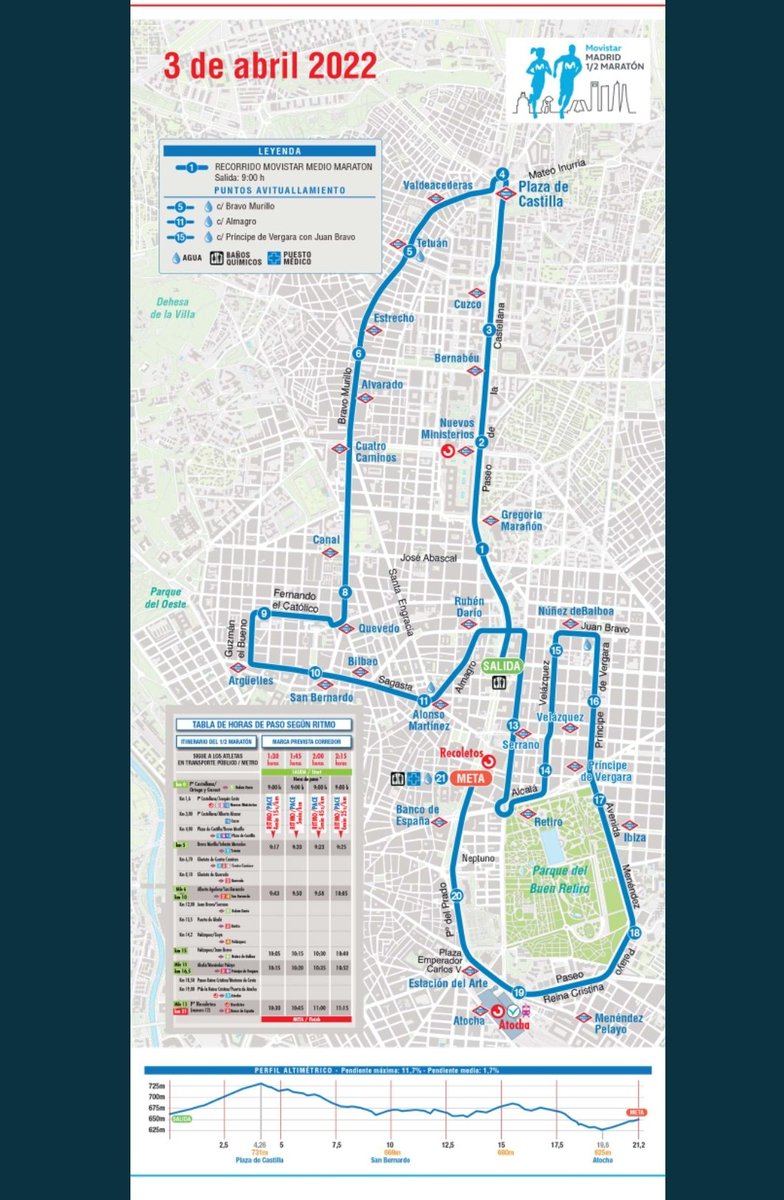 MataroRace's tweet photo. En 14 días estaremos disfrutando del @mediodemadrid, ya hay ganas!!

#mediomaratonmadrid #correrparacurar https://t.co/DQ28rF1zIr