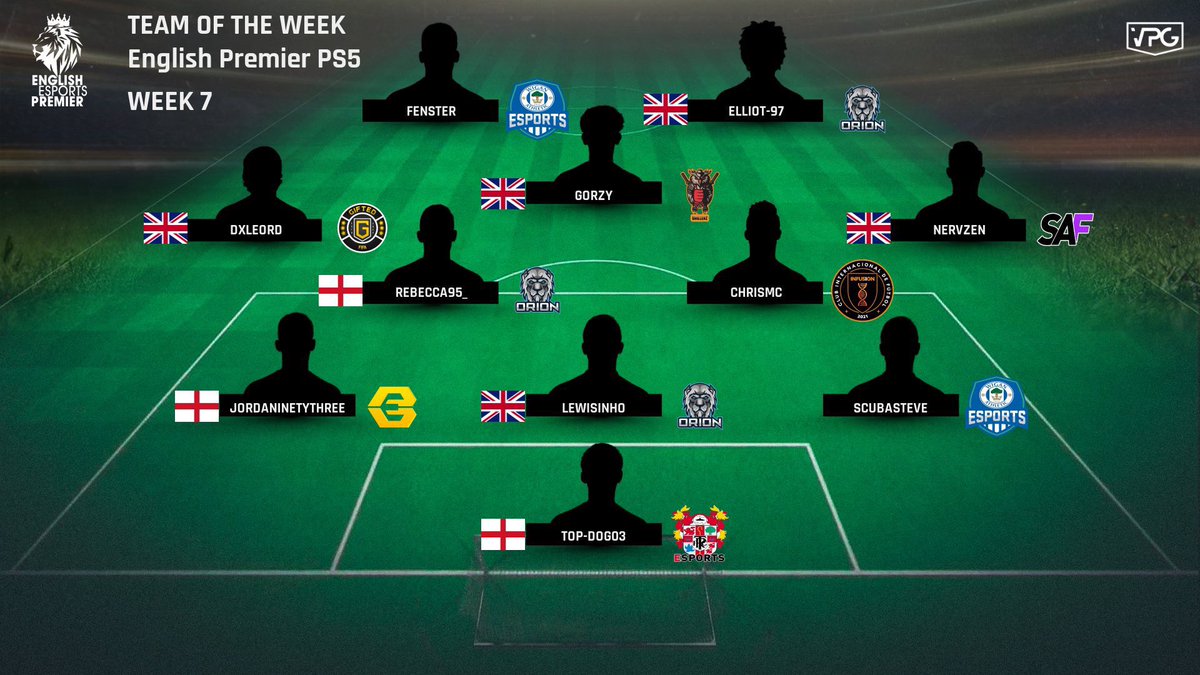 topdog032's tweet photo. 2 out of 2 we take them ✅
@FusionFIFAx @OfficialVPG https://t.co/B2bGcmeKh7
