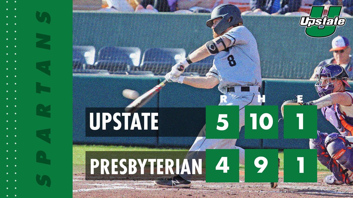 UpstateBSB's tweet photo. βοΈ πΊππππππ π½ππππππ βοΈ
The Spartans sweep their first Big South series of the year behind a third-consecutive one-run victory.
All three wins saw the go-ahead run scored in the seventh inning or later.
#SpartanArmy βοΈ #JoinUP https://t.co/UL2llZggpl
