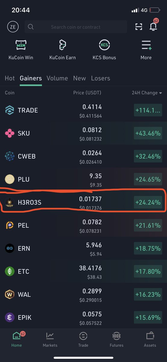 Bitcoinhabebe's tweet photo. Dont forget who was the first one to give out this #h3roes call on #CT FOR FREE. Less than 24 hours later and Boom #topgainers list on #KuCoin 
$wal $1earth $trade $xtag $epik $cweb $btc $xrp $dot https://t.co/xi3w3Shdee