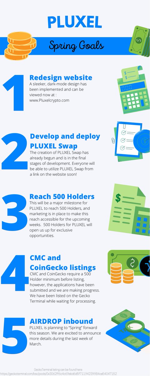 PLUXELCrypto's tweet photo. PLUXEL has some major goals this Spring! #PLUXEL https://t.co/wMAUnNVppu