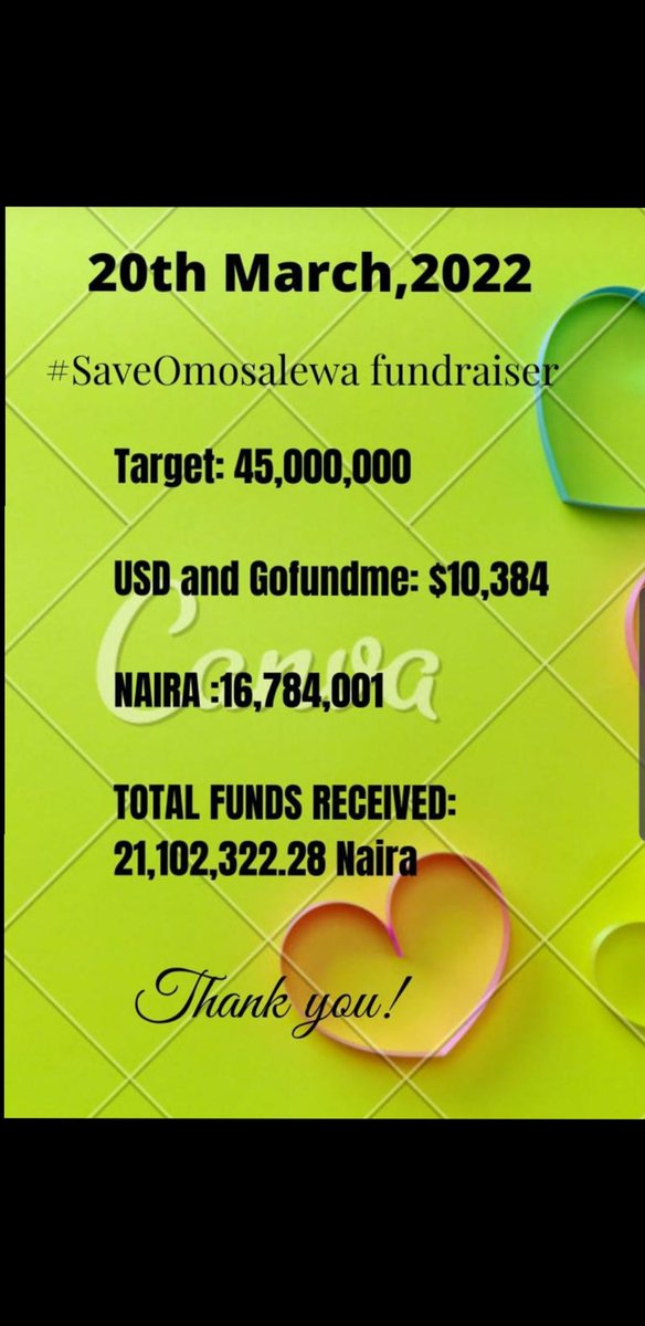 Mz_cecee's tweet photo. Amount received as at today!
Please continue to donate to #SaveOmosalewa 
God bless you + https://t.co/xC7GyZyR3G