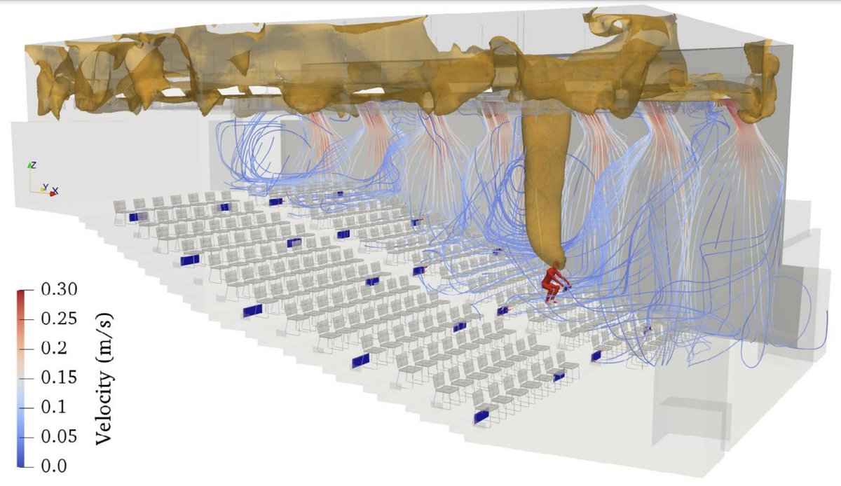 Prof Jesse Capecelatro tweet media