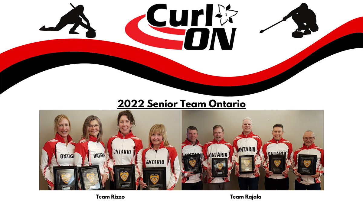 CurlingOntario's tweet photo. Officially introducing your Senior Men's & Women's Team Ontario for the 2022 @everestcurling Canadian Senior Curling Championships.
Congratulations Team Rizzo and Team Rajala!
#goONgo
#NiceJackets
#Curling
#EveryonePlays https://t.co/LkVPbazb4O