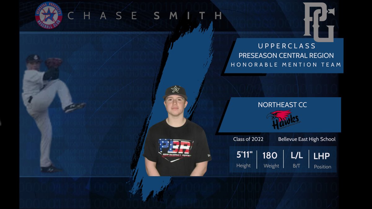 Prospects_NE's tweet photo. Congrats to 2022 @NortheastHawks commit @smithbaseball12 of @Antlers_Basebll

He was selected to the @PerfectGameUSA Upperclass Central Region Honorable Mention Team. https://t.co/0PgyKVREUD