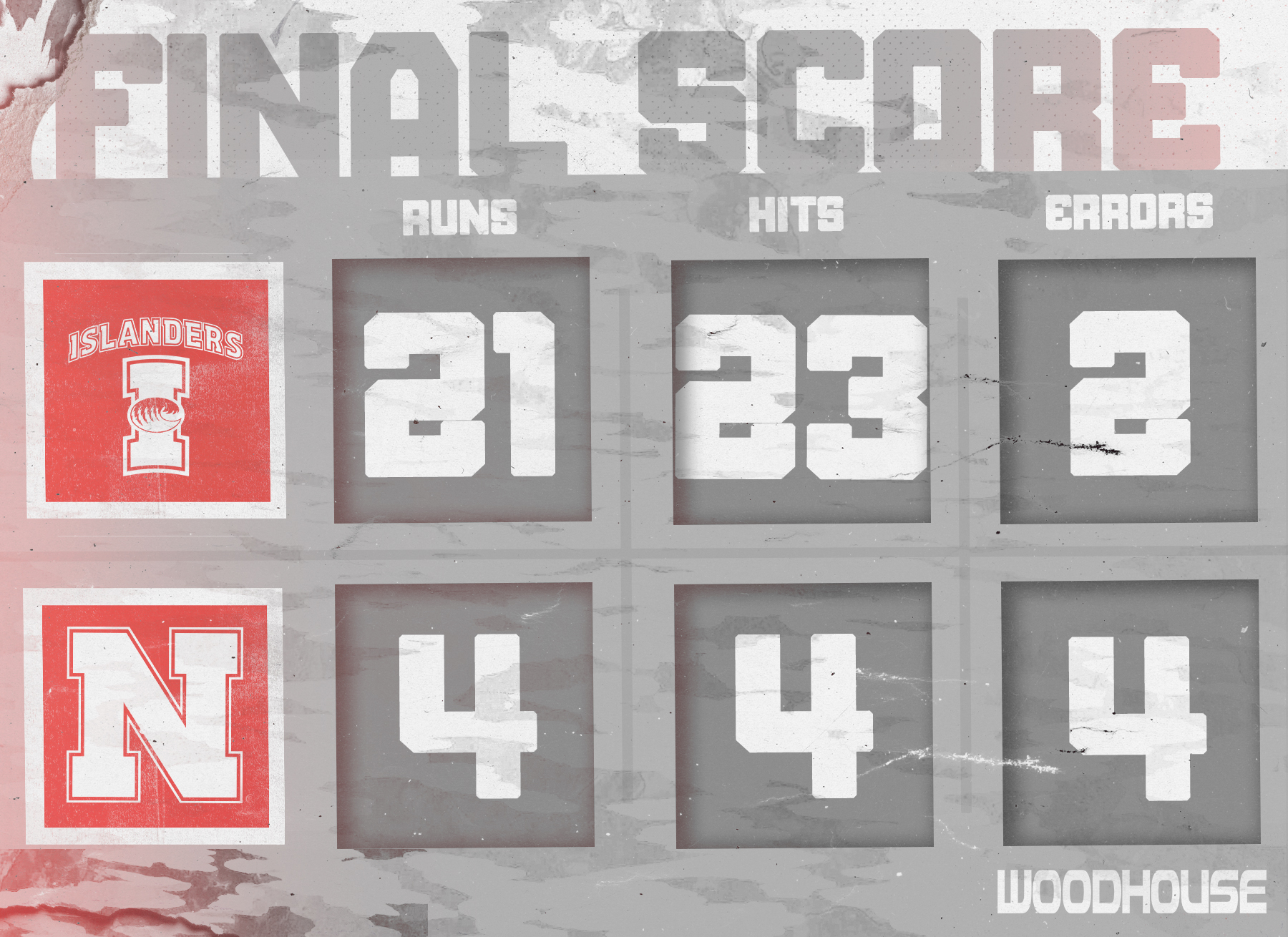 Nebraska Baseball On Twitter Final Https t co IMjqknsqyJ Twitter nebraska-baseball-on-twitter-winners-win-https-t-co-0ytbddfuol