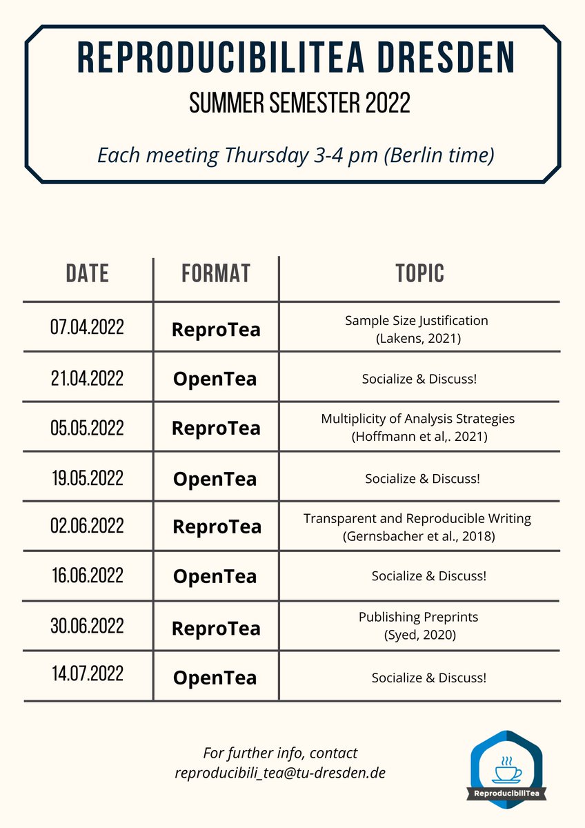 DresdenTea's tweet photo. From data sampling and analysis to writing and publishing📋 Starting next month, we are back discussing papers on what #OpenScience methods are most helpful to tackle the various stages of research projects.🤓 Stay tuned!☕️ @tudresden_de https://t.co/rKZZ98dOR3
