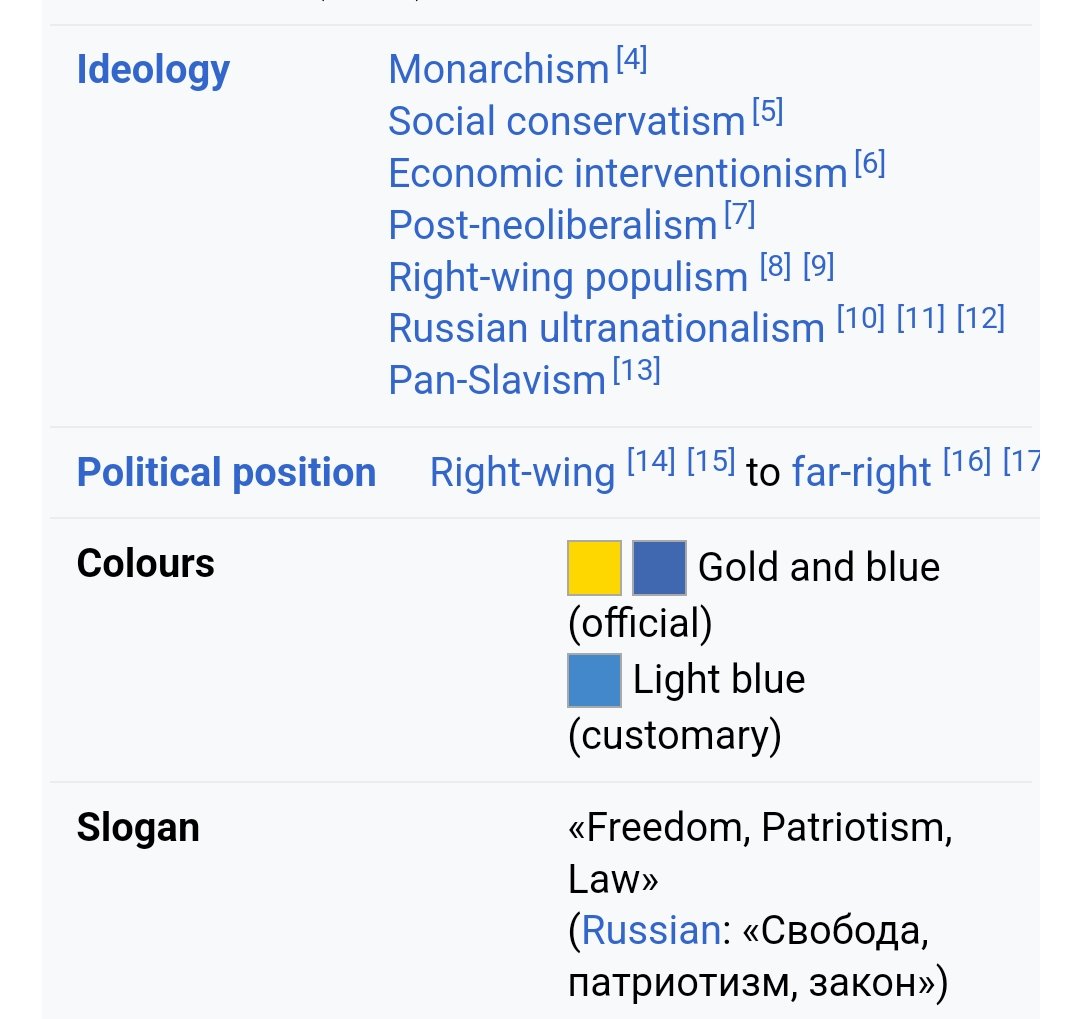 nikicaga's tweet photo. "Wow I can't believe Zelensky banned opposition parties!!"

The parties: https://t.co/4E2g19RbOd