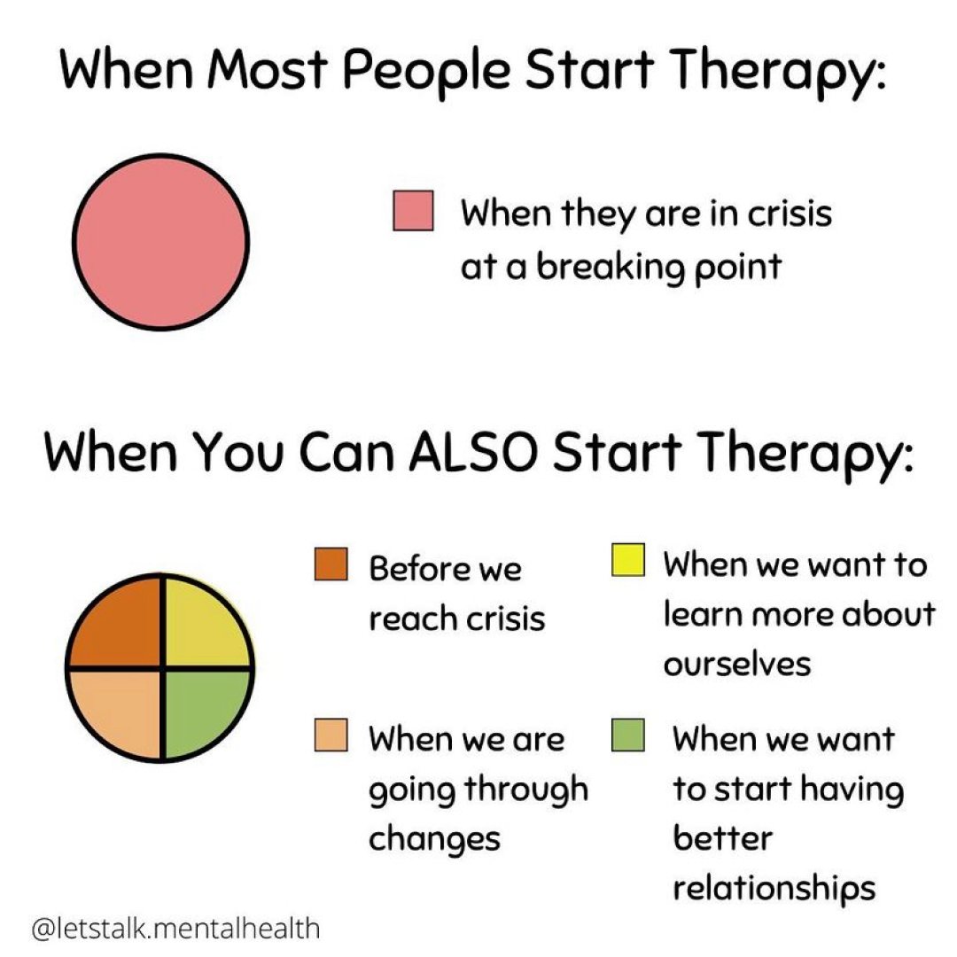Repost from letstalk.mentalhealth on IG

Contrary to popular belief, anyone can start therapy at any moment of their lives. As part of the movement to destigmatize mental health, we should also destigmatize going to therapy and fight for more equitable mental health services.