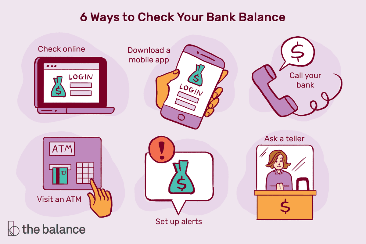KaseLongRealtor's tweet photo. Put tech to work for checking your bank balance. Here's how. #moneymatters #banking  https://t.co/2soDnPNWMh https://t.co/DsipQYO72T