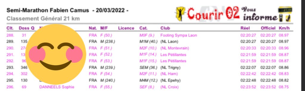 Sophie Danneels tweet media