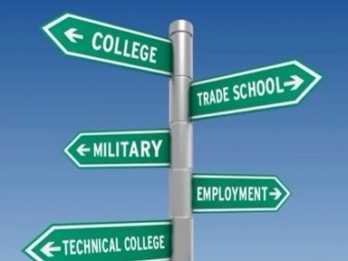 Get ready for College and Career week!  It’s never too early to start thinking about your future.  #iamagrizzly