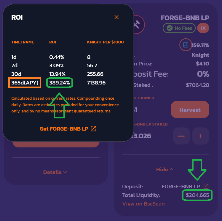 Presale/Launch Date:  3/17/2022

Today's Date:  3/20/2022

3 Days In,

$204,665 Total Liquidity in the $FORGE | $BNB Farm

Nearly a Quarter Million Dollars in #Liquidity Added to <a href="/KnightEcosystem/">Knight / Dark Knight</a>'s DEX (KnightSwap) in 72hr

Brings #KnightSwap TVL up to a total of:
$168,263,505.24