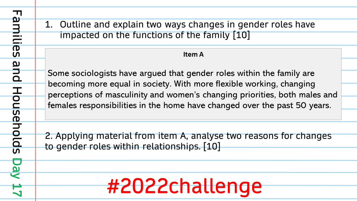 Thesociologyguy Auf Twitter: „#2022Challenge Day 17 - #Socfam Looking At  Changes To Gender Roles - The Reasons For The Changes And The Impacts On  The Functions Of The Family. Https://T.co/Yximi7Bpdf“ / Twitter