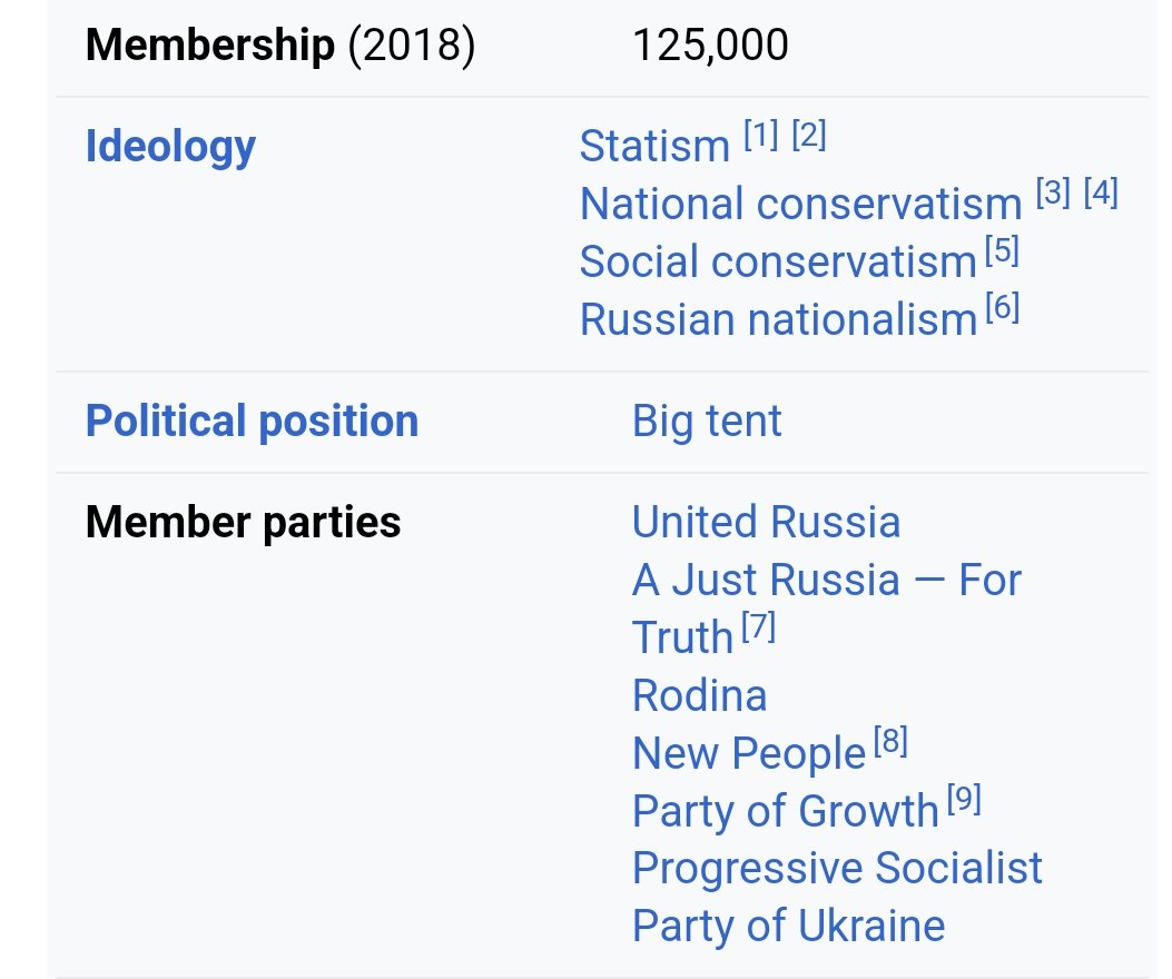 nikicaga's tweet photo. "Wow I can't believe Zelensky banned opposition parties!!"

The parties: https://t.co/4E2g19RbOd