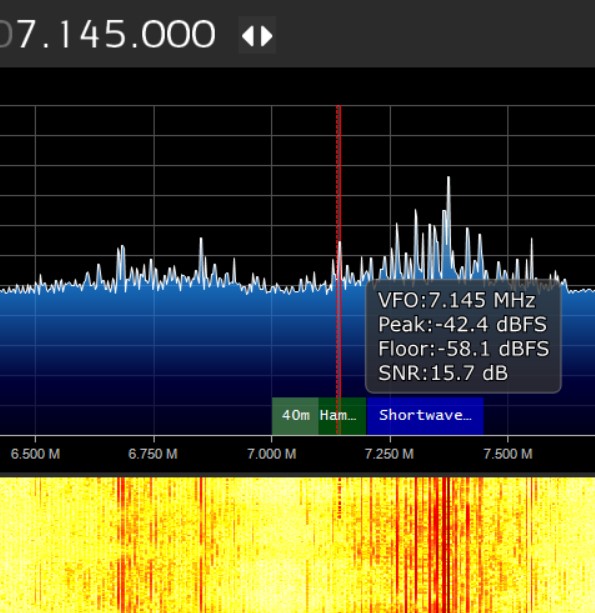 Stavros_IT's tweet photo. Special callsign II2WRTC (@IK2YCW) on 40m SSB active tonight. Received strong signal with a #youloop #rtlsdr #hamradio at #JO20 #SV2HZK #ON9HZK https://t.co/H1MettR4RJ
