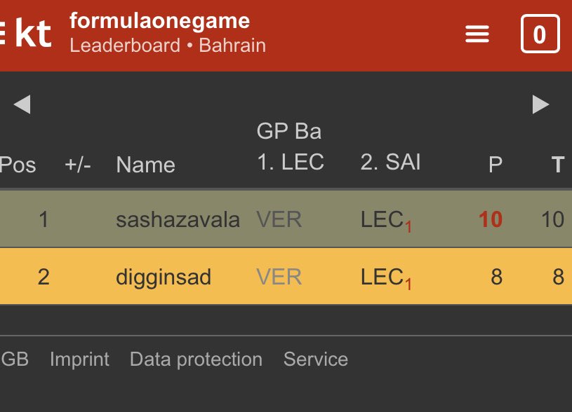 After the first round of the <a href="/F1/">Formula 1</a> campaign, <a href="/sashazavala/">Sasha Zavala - The Daily Sash</a> is up in our race predictions via <a href="/kicktippEN/">Kicktipp: Predictor game</a>.