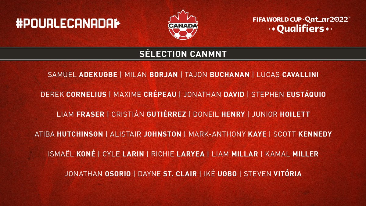 CanadaSoccerFR's tweet photo. Le Canada dévoile sa formation pour les matchs de qualification de la Coupe du Monde de la FIFA du mois de mars

#CANMNT 🍁 https://t.co/JPdlh58MeE https://t.co/O1b2WLNNJp