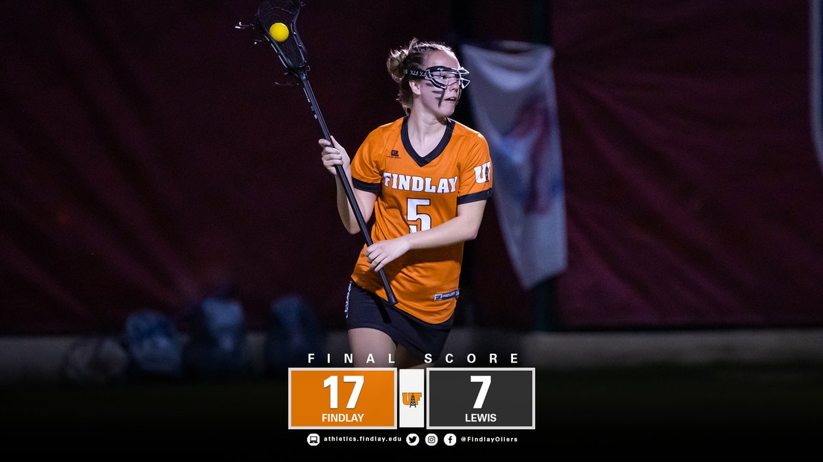 WINNER!!!

The Oilers went on the road and defeated Lewis 17-7. 8 Oilers scored in the game as they shared the ball well, picking up 10 assists.

🥍 bit.ly/3ik0Gik