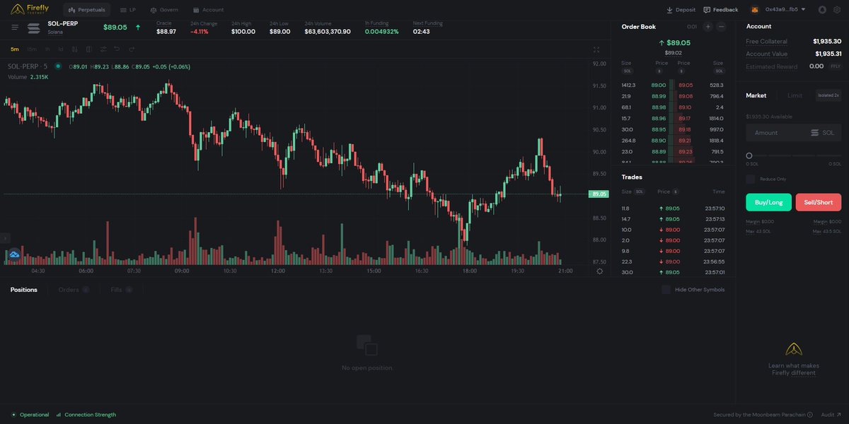 LisaCon1993's tweet photo. Have you heard of @fireflyprotocol ?
I tested it and I can tell you about it.
Beautiful site design. To start trading, you just need to connect your metamask wallet and that's it.
Fast, convenient. Try it. https://t.co/kgojHKqmPg