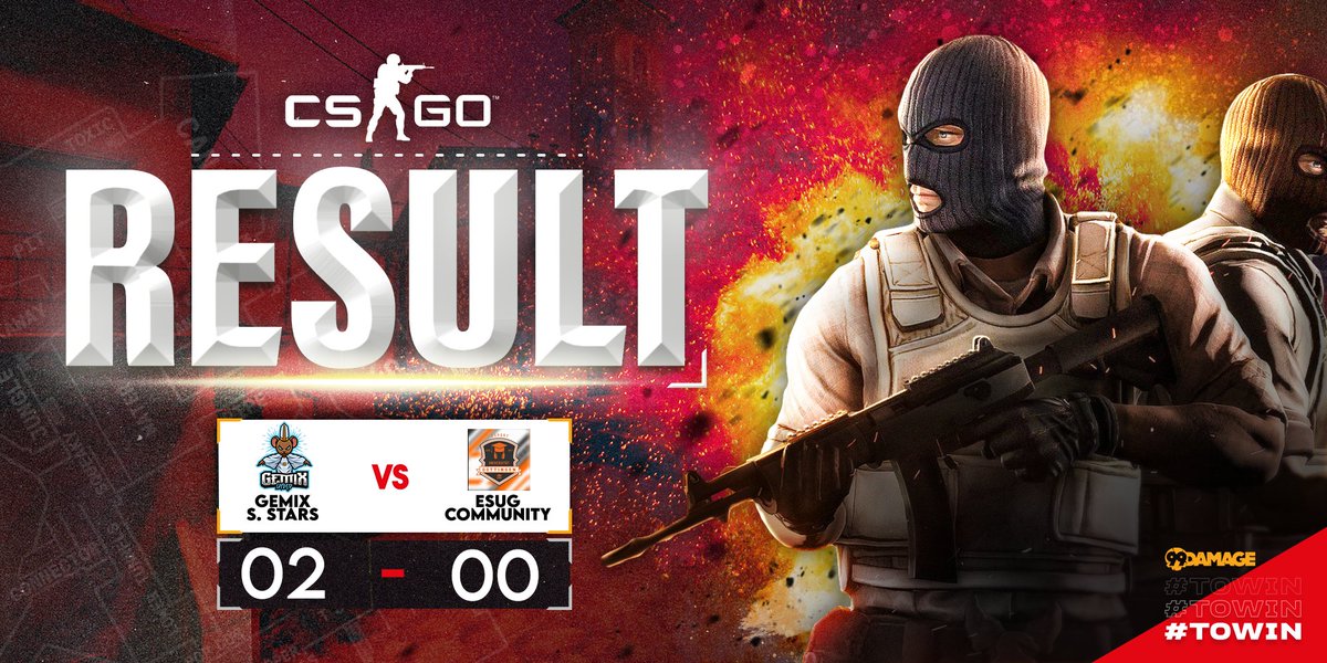 GemiXeSports's tweet photo. [#Result]

We did it!

Unsere Sunshine Stars haben heute sehr stark gespielt und die 2 Punkte mitnehmen können.

Vielen Dank an @esugesports  für das heutige Spiel!
GGWP🔥

↪ Dust2 16-3
↪ Inferno 16-4

[#GemiXeSports #CSGO #99Damage] https://t.co/zJS3iaZI0T