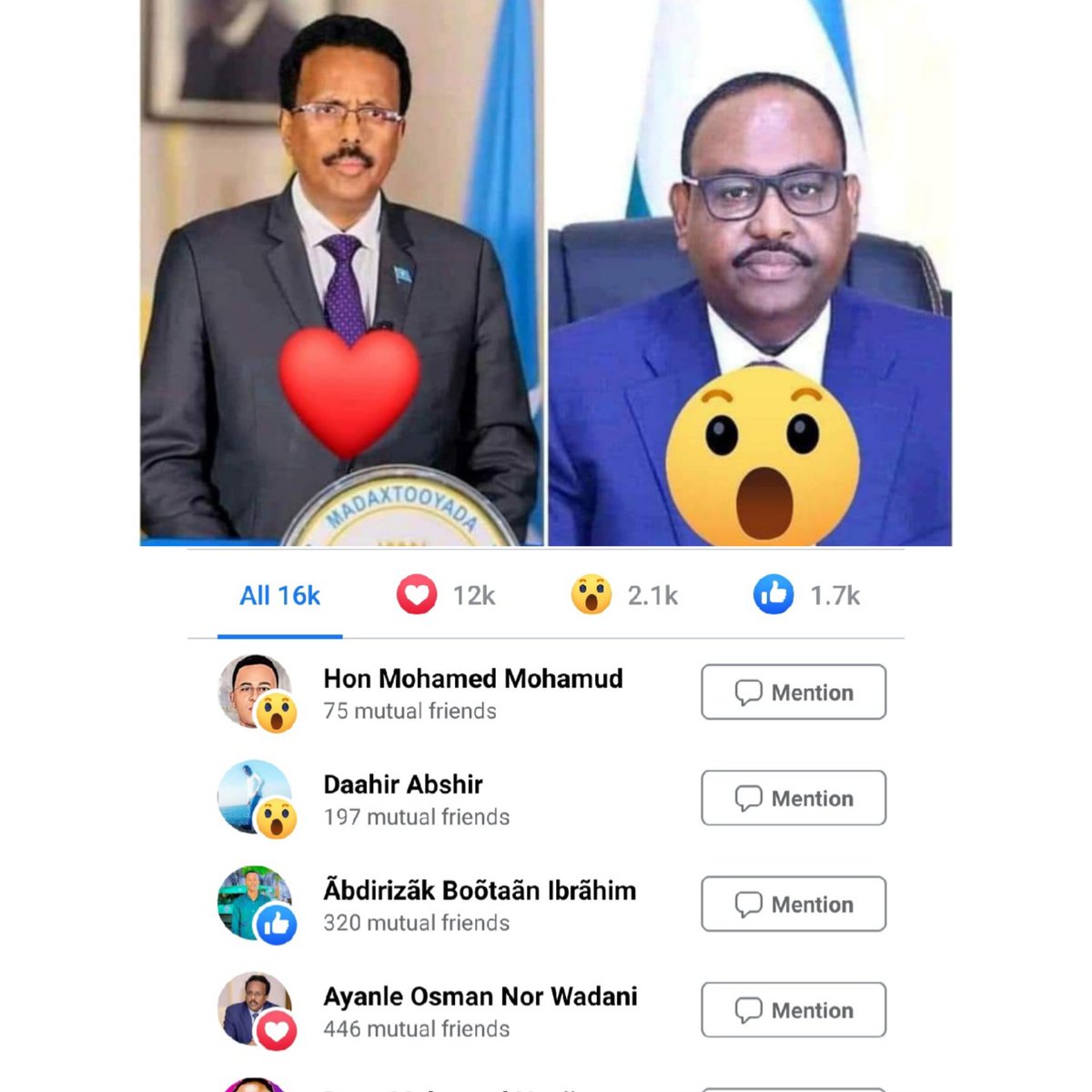 EngFafale's tweet photo. Loving your community is not a small thing, but you have to come up with the right characters for leadership. 

This poll was conducted by Farhan Dirac and voted 16k people, 12k people voted the president of the nation H.E @M_Farmaajo and 2k voted the president of Puntland. https://t.co/PxyWK7IiLW