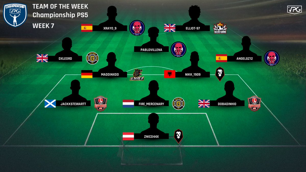 TOTW ✅
<a href="/VPGEurope/">Virtual Pro Gaming | Europe</a>